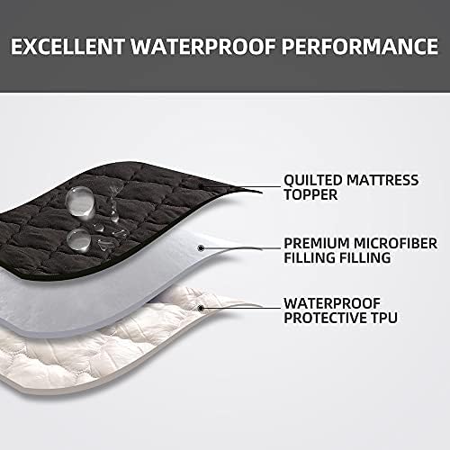 -50% Soft Cotton Quilted 100% Waterproof Fitted Mattress Protector (Maroon).